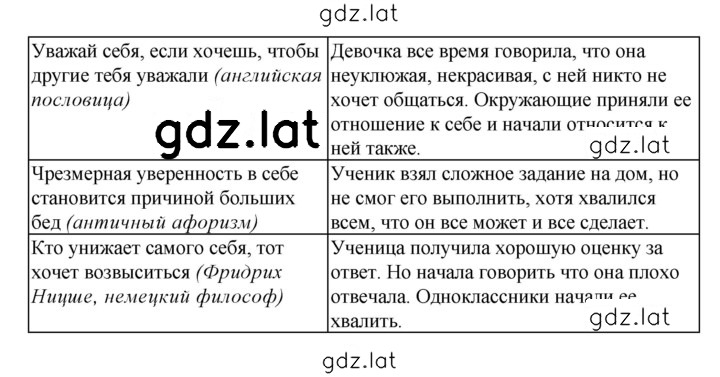 Решение задания № 4 — страница 2