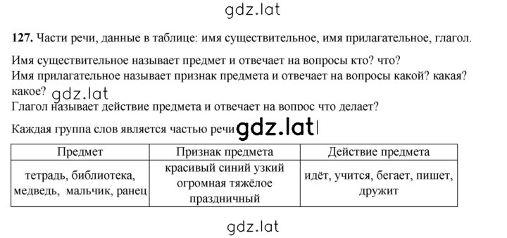 Решение задания № 127 — страница 1