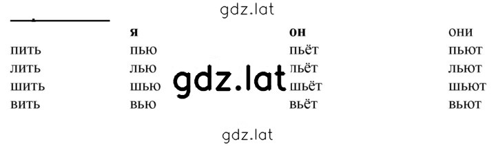 Решение задания № 243 — страница 1