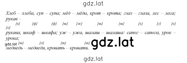 Решение задания № 162 — страница 2