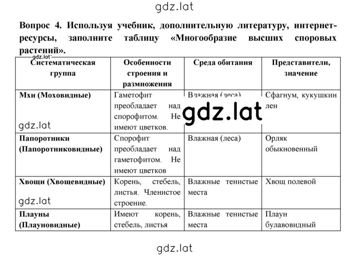 Решение задания № 4 — страница 1