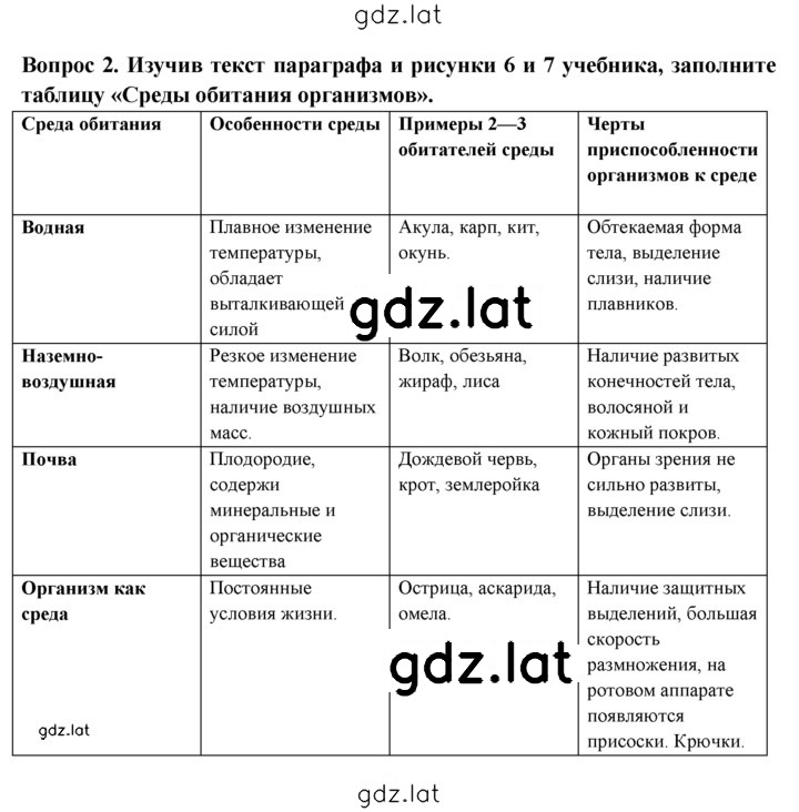 Решение задания № 2 — страница 1