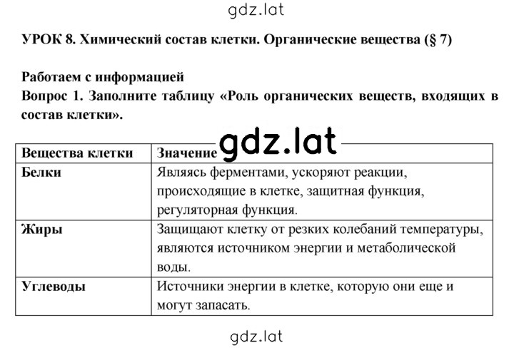 Решение задания № 1 — страница 1