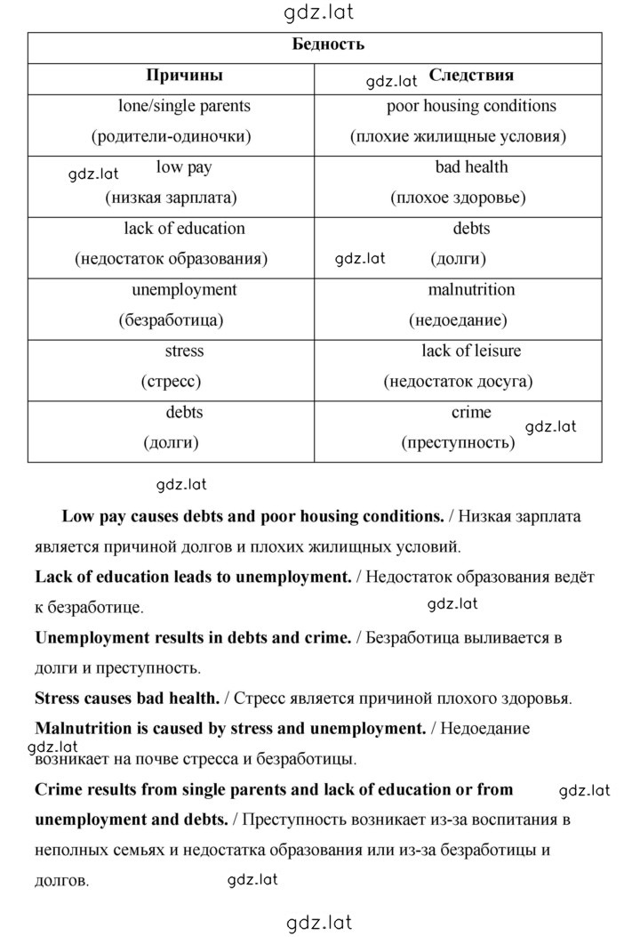 Решение задания № 58 — страница 2