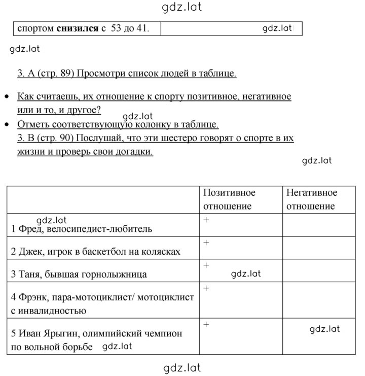 Решение задания № 89 — страница 3