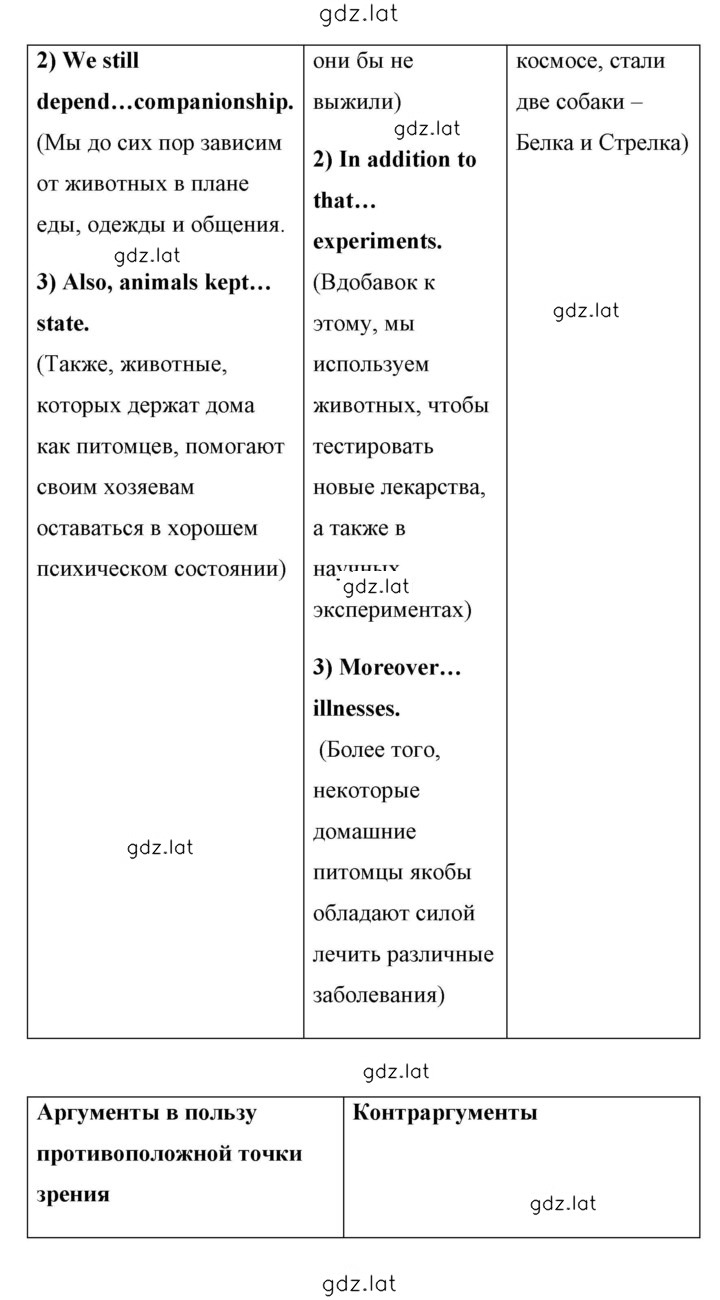 Решение задания № 158 — страница 2