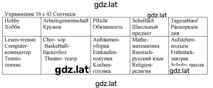 Решение задания № 43 — страница 1