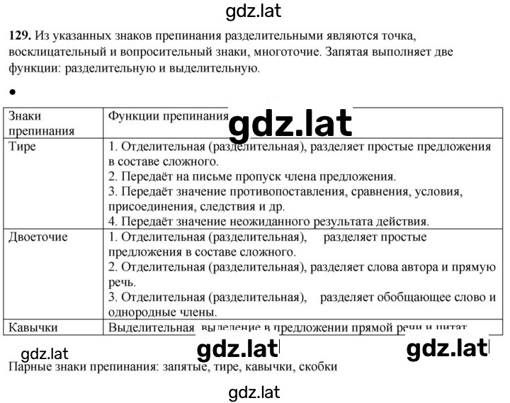 Решение задания № 129 — страница 1
