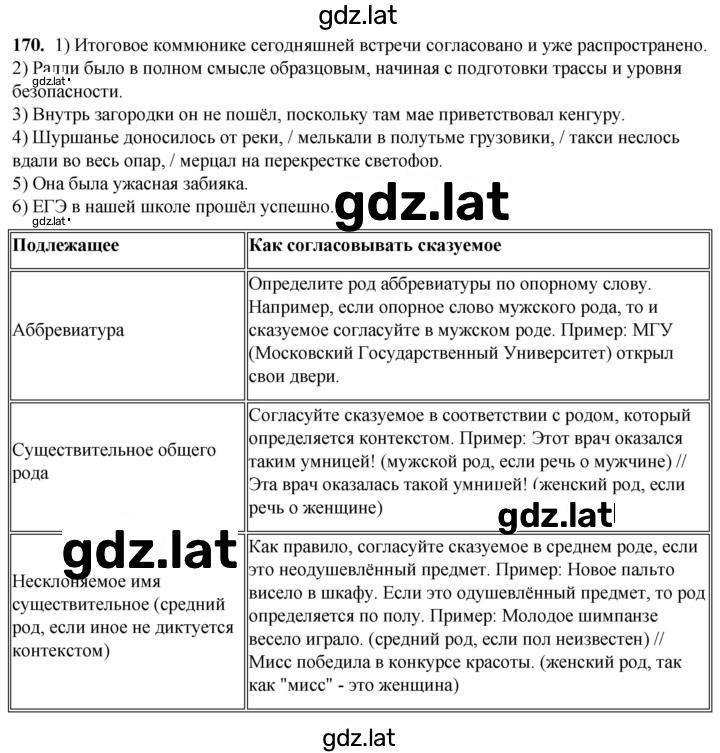 Решение задания № 170 — страница 1