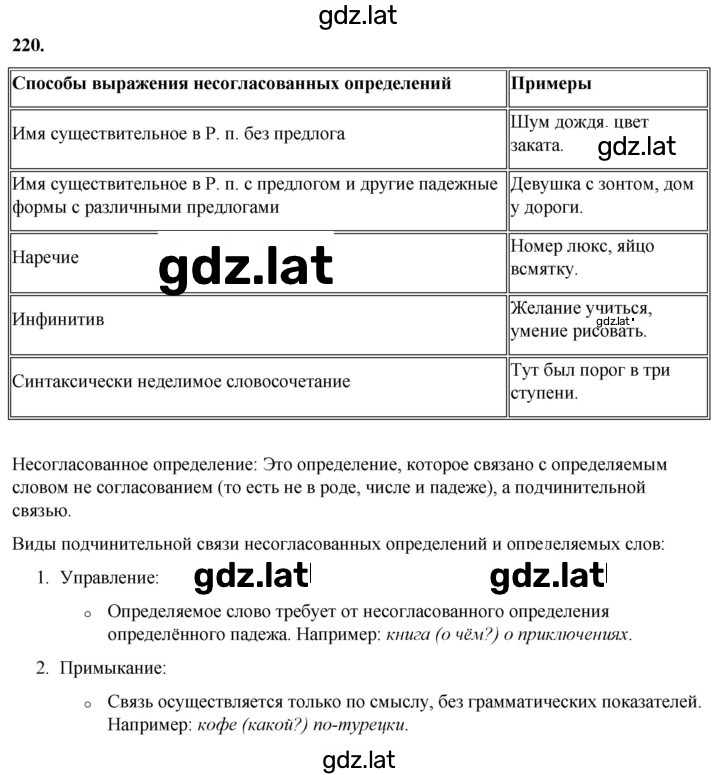 Решение задания № 220 — страница 1