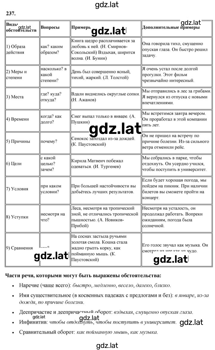 Решение задания № 237 — страница 1