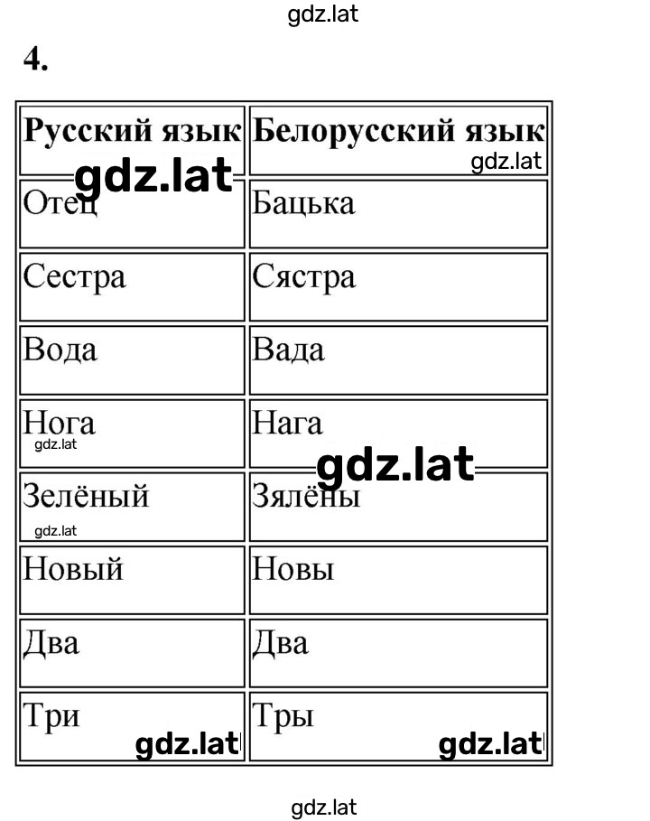 Решение задания № 4 — страница 1