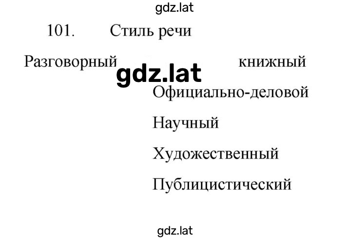 Решение задания № 101 — страница 1