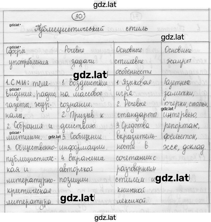 Решение задания № 30 — страница 1