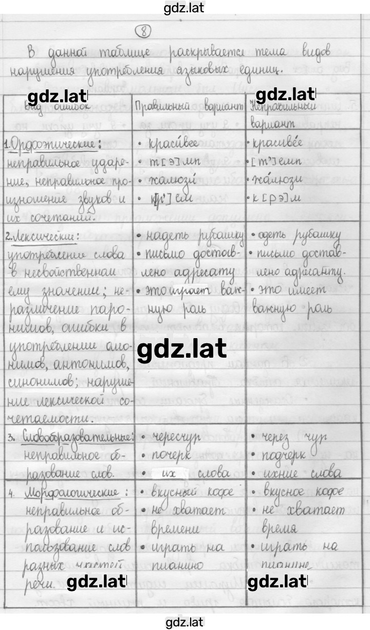 Решение задания № 8 — страница 1