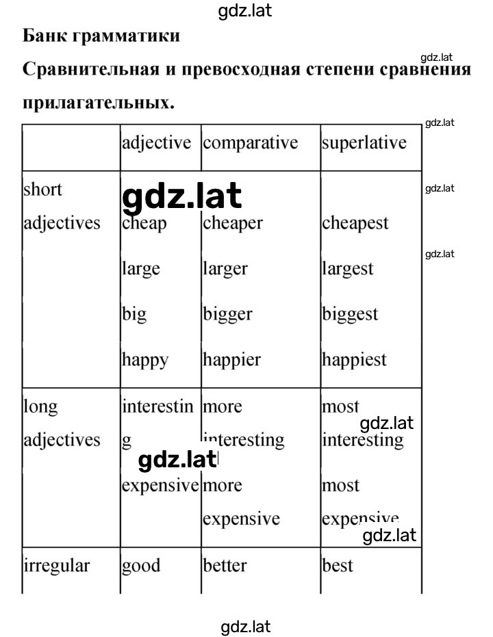 Решение задания № 102 — страница 1