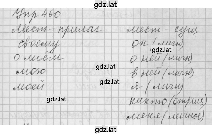 Решение задания № 460 — страница 1
