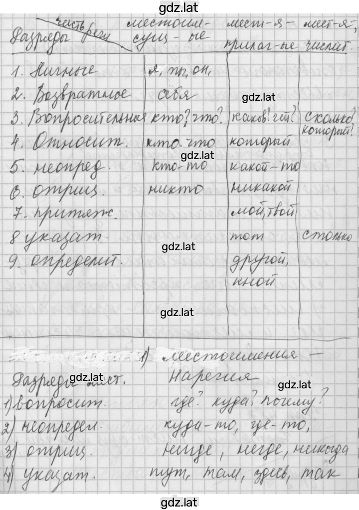 Решение задания № 487 — страница 2