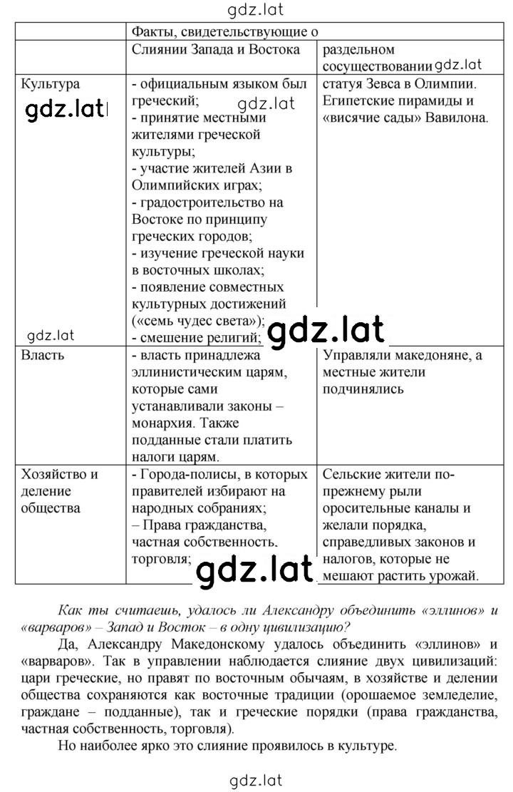 Решение задания № 197 — страница 2
