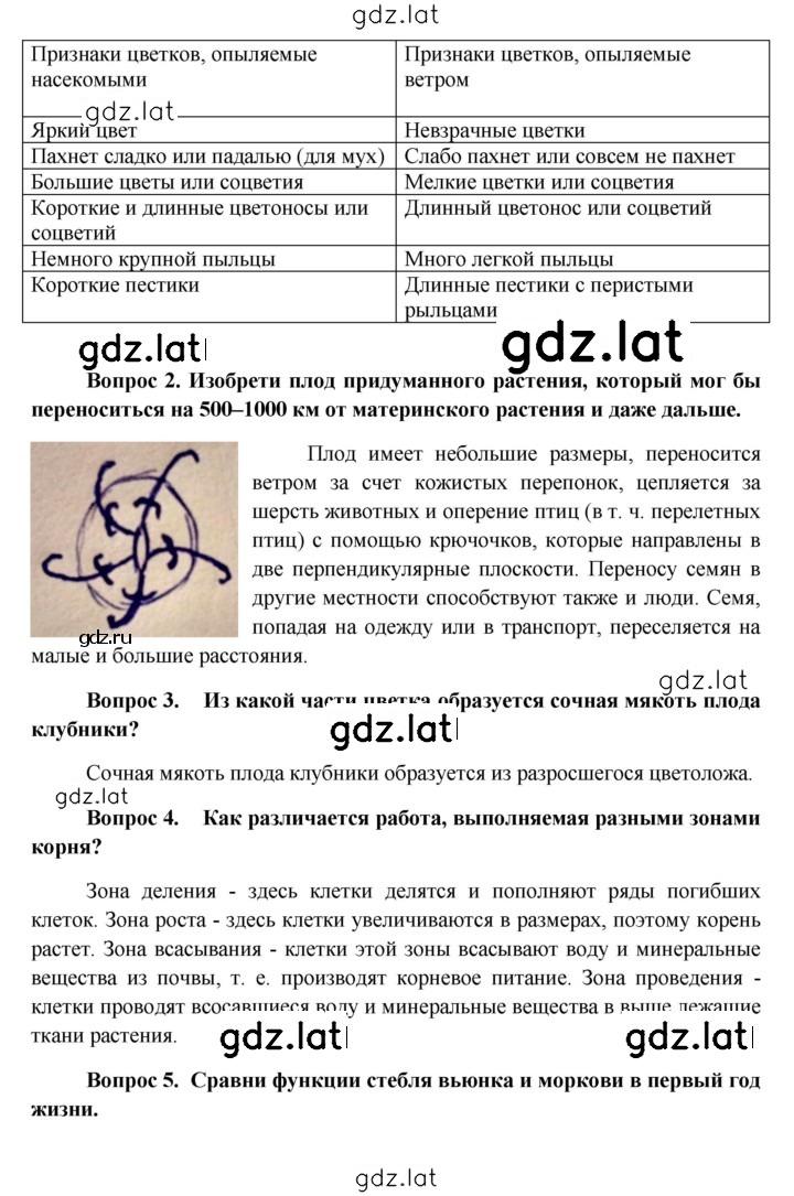 Решение задания № § 15 — страница 2