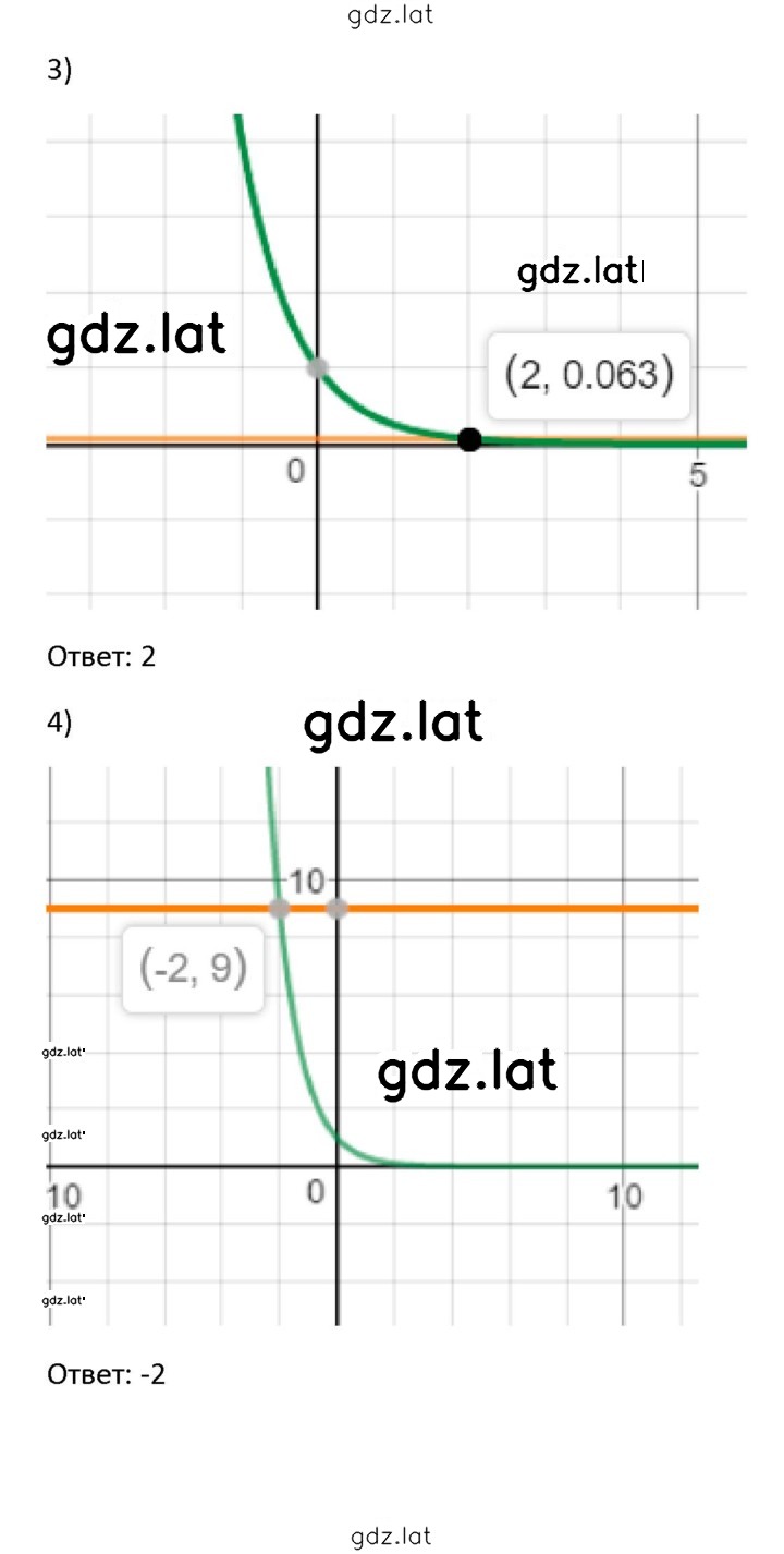 Решение задания № 664 — страница 2