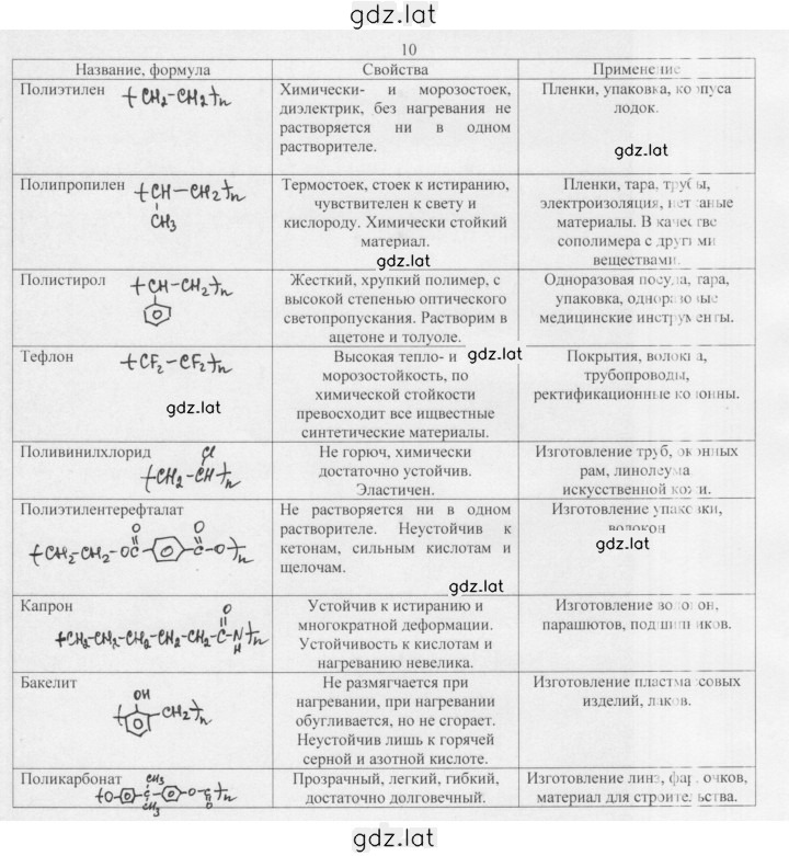 Решение задания № 10 — страница 1