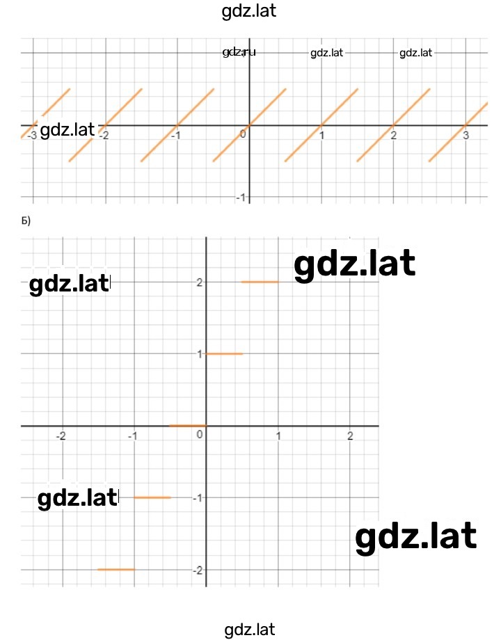 Решение задания № 1566 — страница 2
