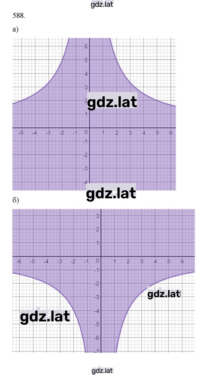 Решение задания № 588 — страница 1