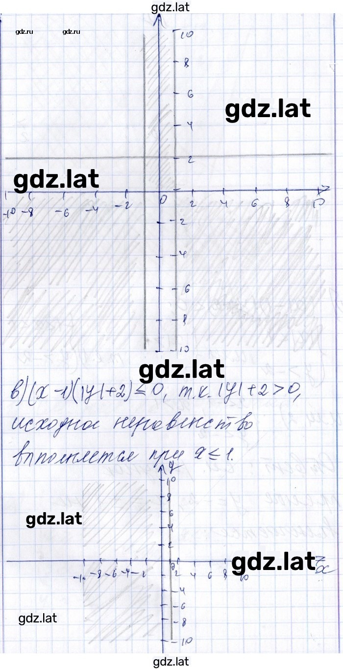 Решение задания № 9.67 — страница 3