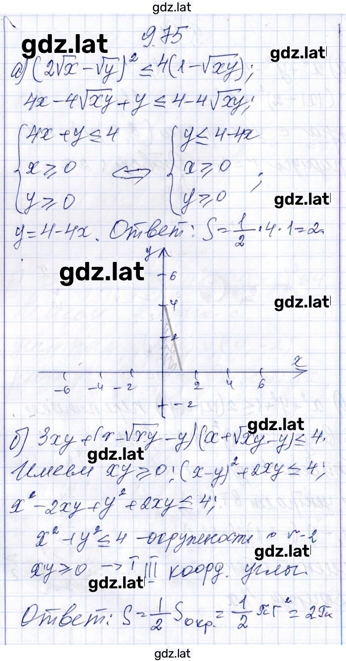 Решение задания № 9.75 — страница 1