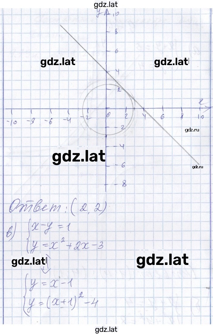 Решение задания № 9.79 — страница 2