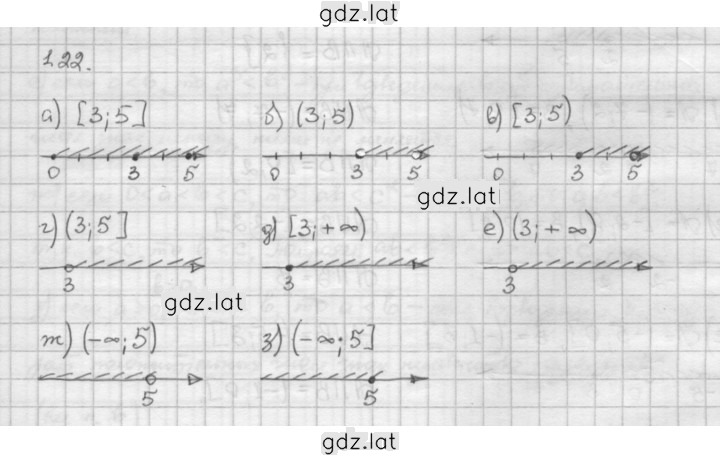 Решение задания № 1.22 — страница 1