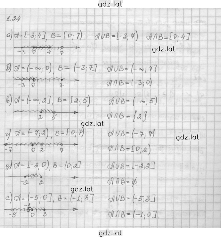 Решение задания № 1.24 — страница 1