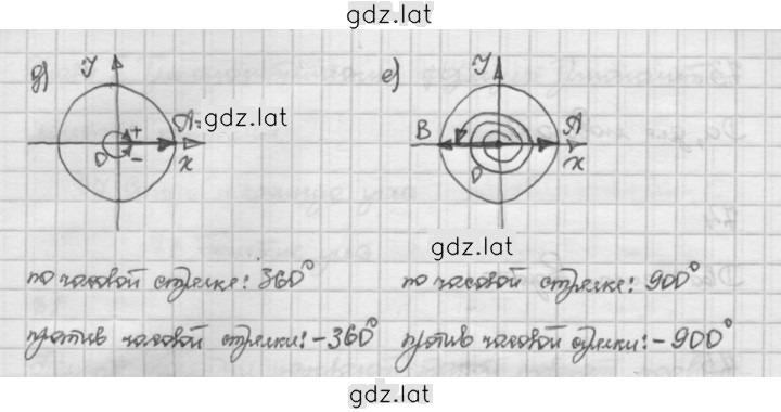 Решение задания № 7.5 — страница 2