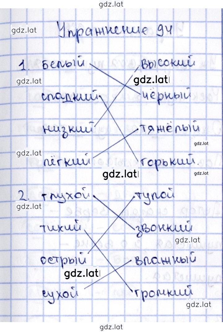 Решение задания № 94 — страница 1