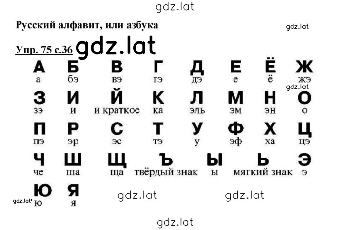 Решение задания № 75 — страница 1