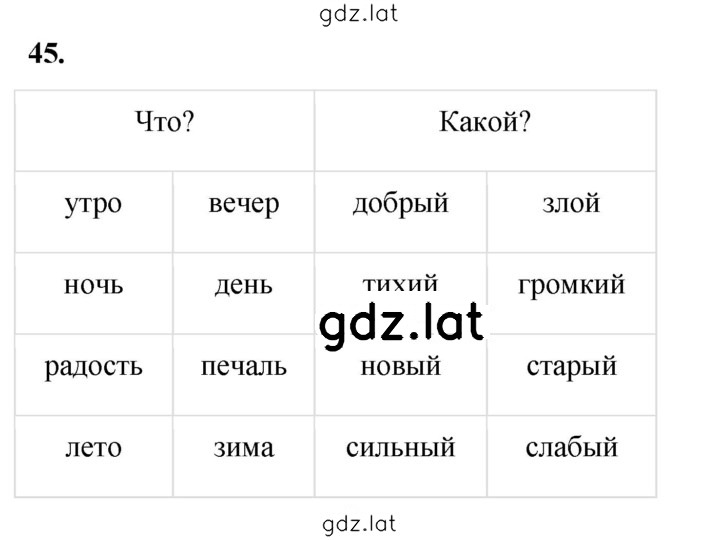 Решение задания № 45 — страница 1