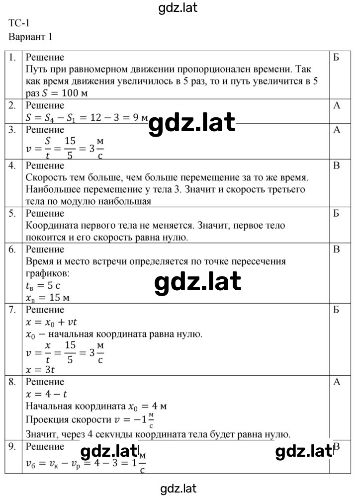 Решение задания № Вариант 1 — страница 1