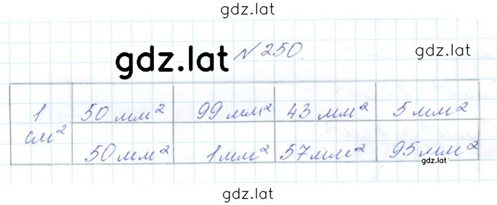 Решение задания № 250 — страница 1