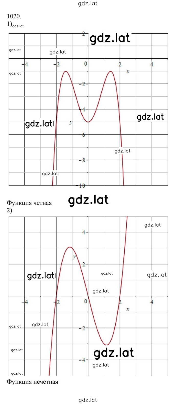 Решение задания № 1020 — страница 1