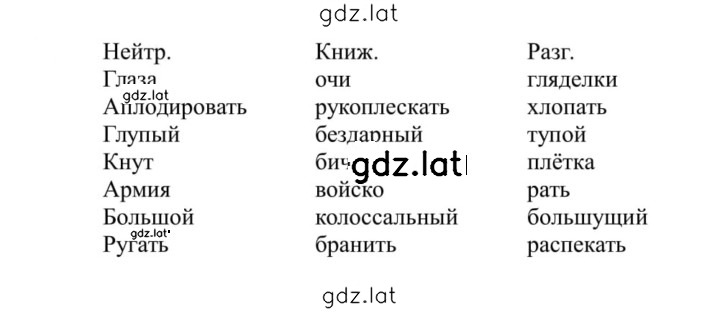 Решение задания № 275 — страница 1