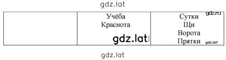 Решение задания № 293 — страница 2