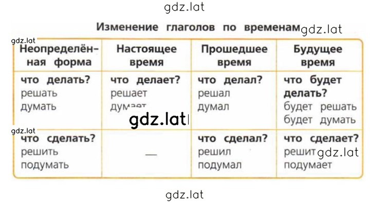 Решение задания № 380 — страница 2