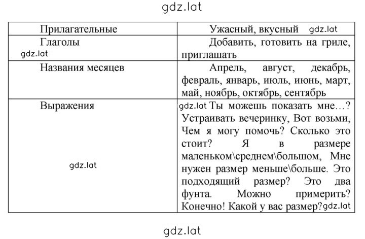 Решение задания № 108 — страница 3