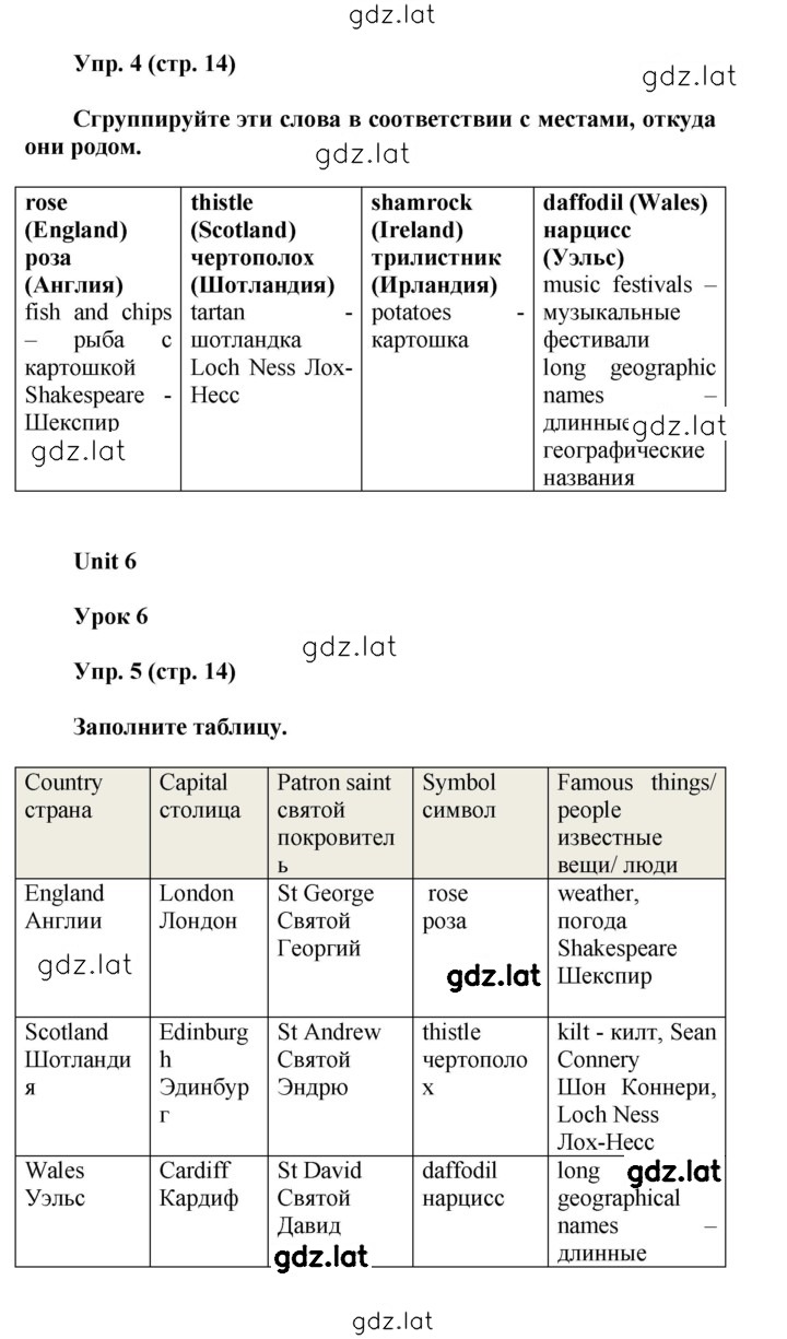 Решение задания № 14 — страница 2