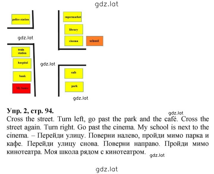 Решение задания № 94 — страница 2