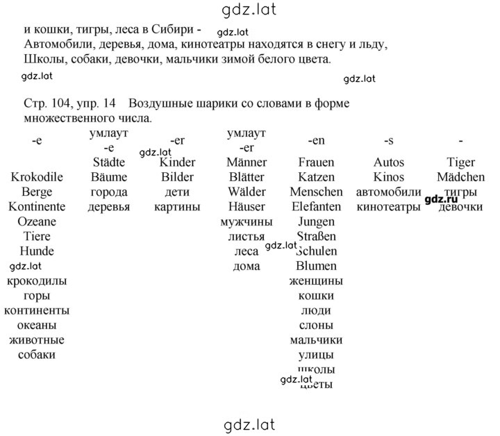 Решение задания № 104 — страница 2