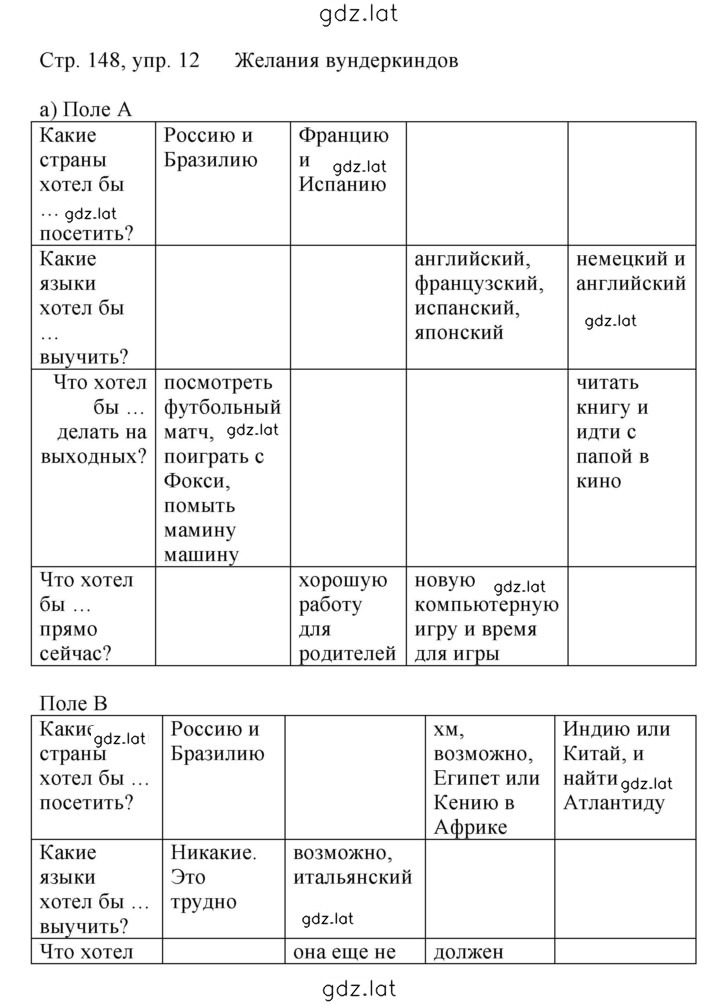 Решение задания № 148 — страница 1