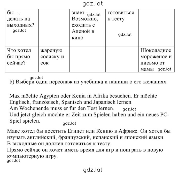 Решение задания № 148 — страница 2