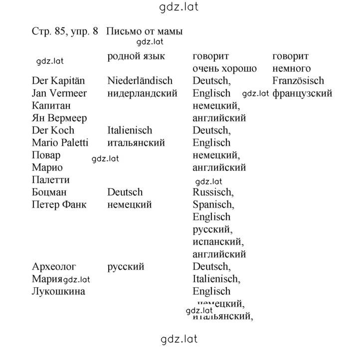 Решение задания № 85 — страница 1